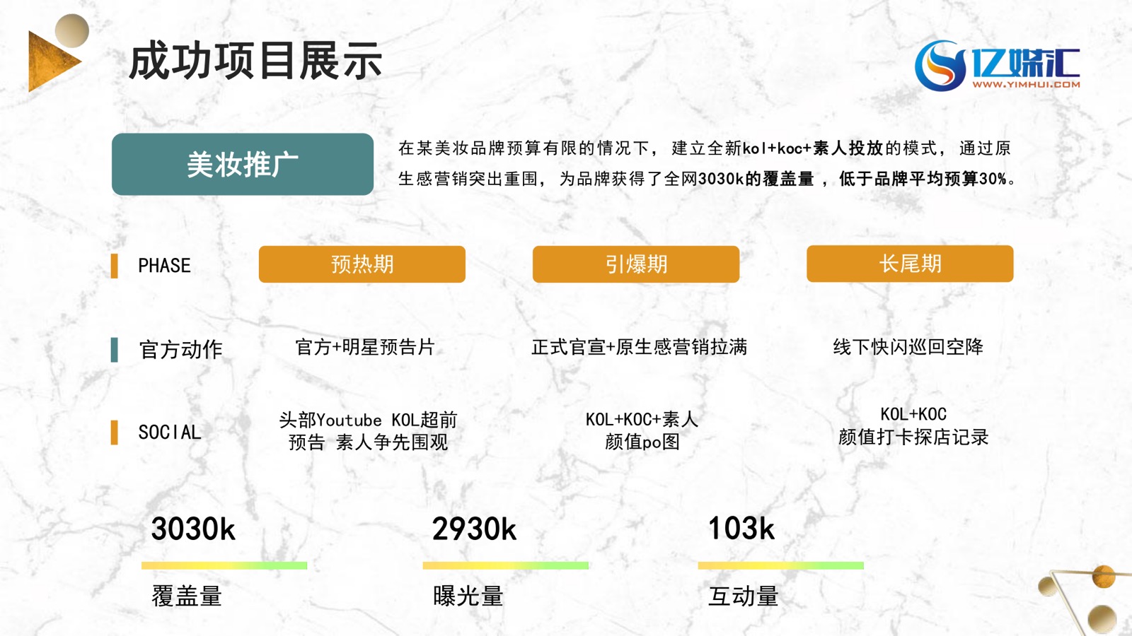 《乘风 2023》出海