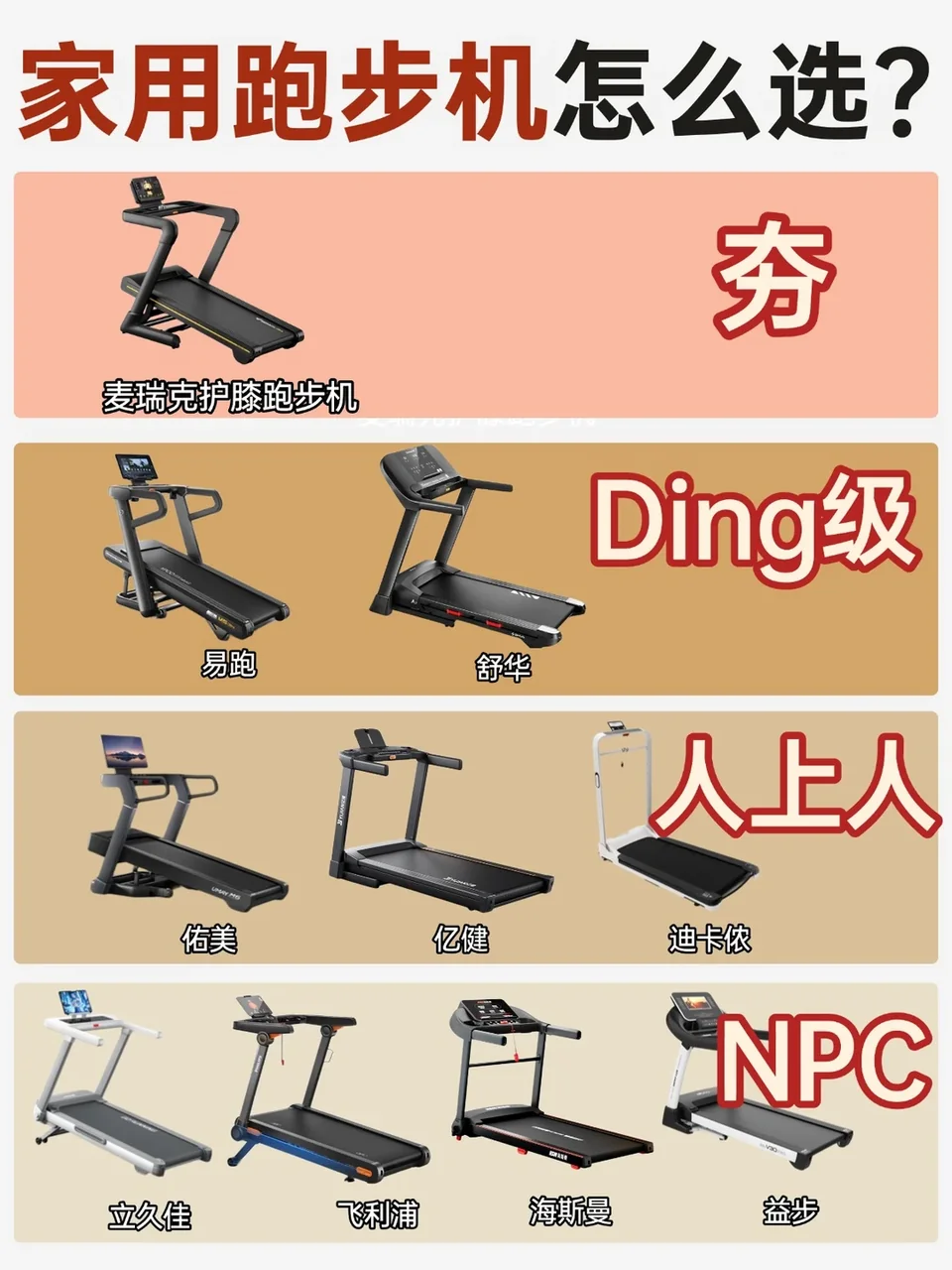 热门跑步机做好功课再下手❗一篇看懂