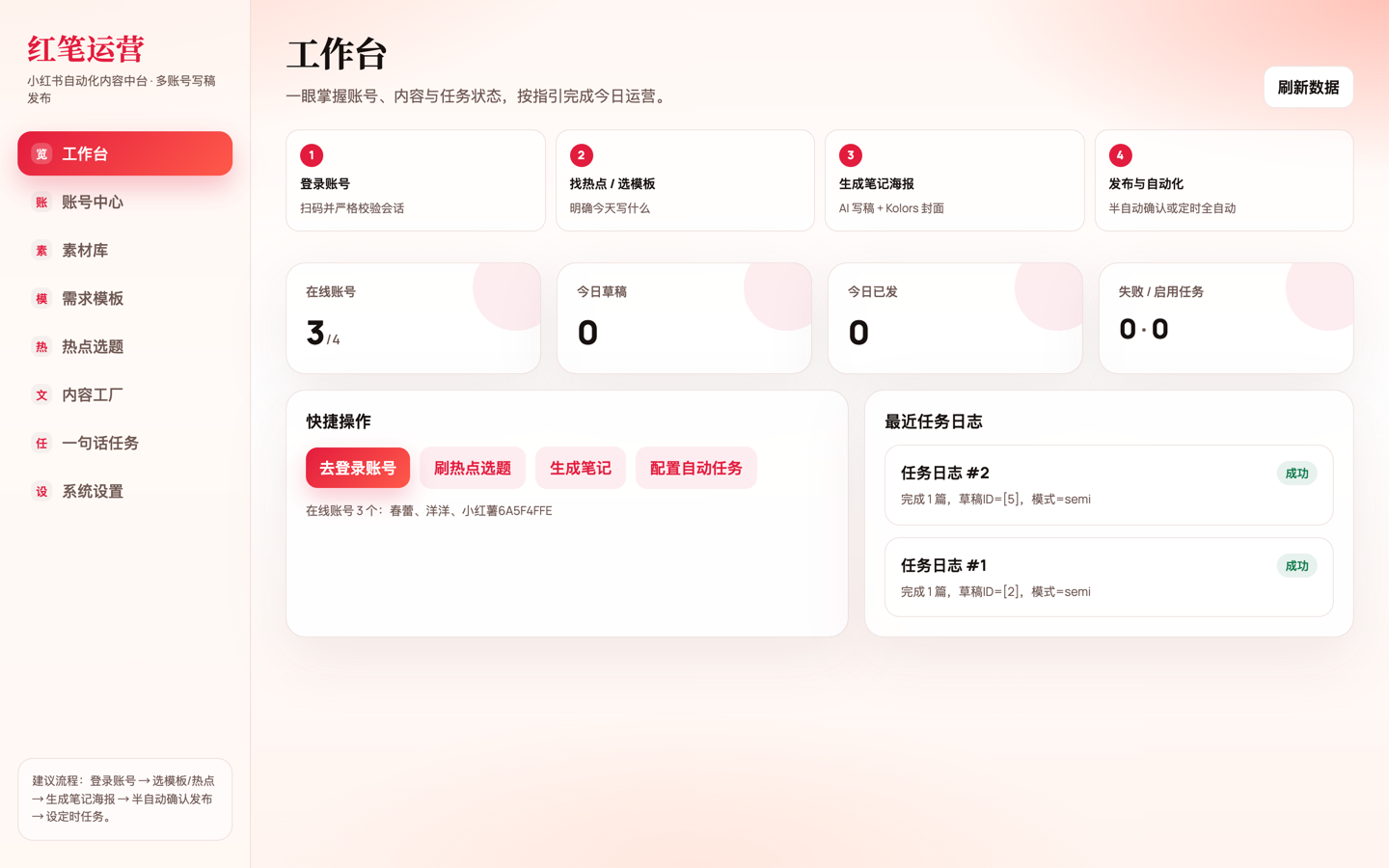 红笔运营工作台界面